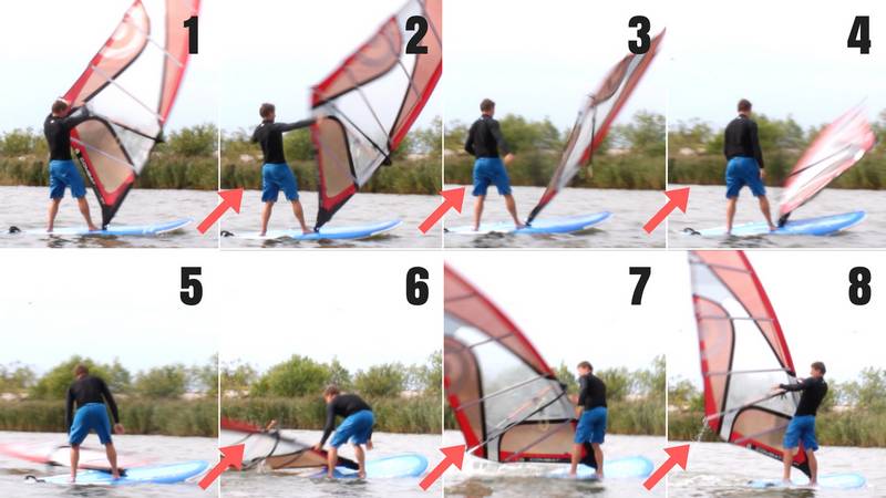 obrot zagla przed soba bez uzycia rak sail 360 front no hand